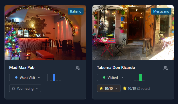 GroupPick collaborative restaurant selection board with Google Places integration showing ratings, reviews, and location data